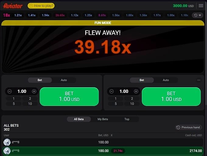 Aviator błędy do uniknięcia – Blad nr 2: wchodzenie bez ustalonego progu cashout