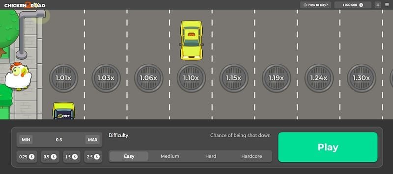 Chicken Road 2 czy działa z bonusem – Który tryb Chicken Road 2 sprawdza się z bonusem?