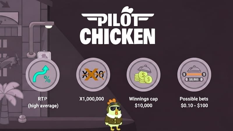 Strategia bankrollu w Pilot Chicken: ile stawiać na rundę